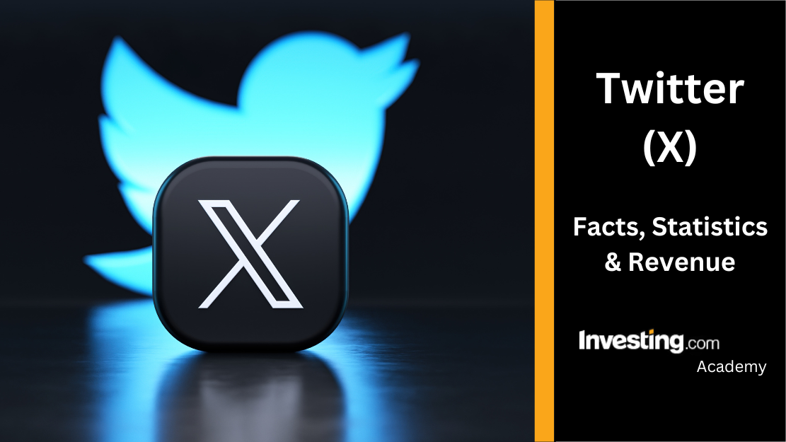 Instagram customer acquisition